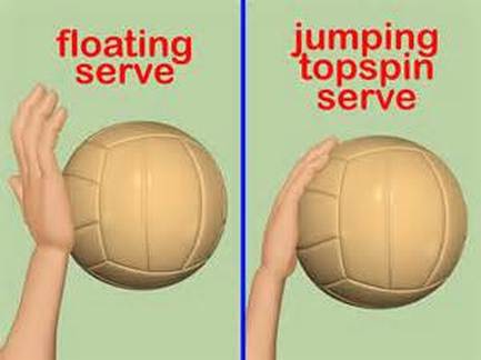 underhand throw vs underhand voleyball serve